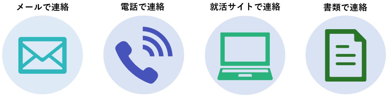 人事から学生へのベストな採用連絡方法は 合否連絡のタイミングは キャリブロ