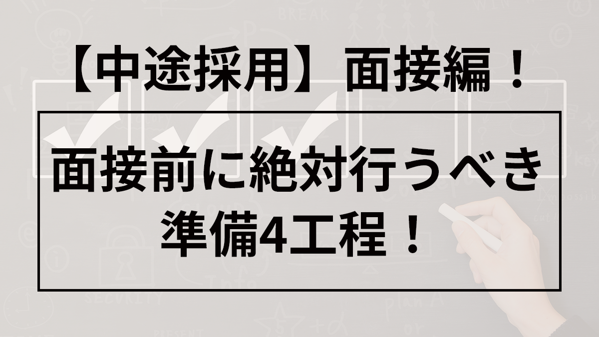 応募者見極め必須！面接前に行うべき準備４工程